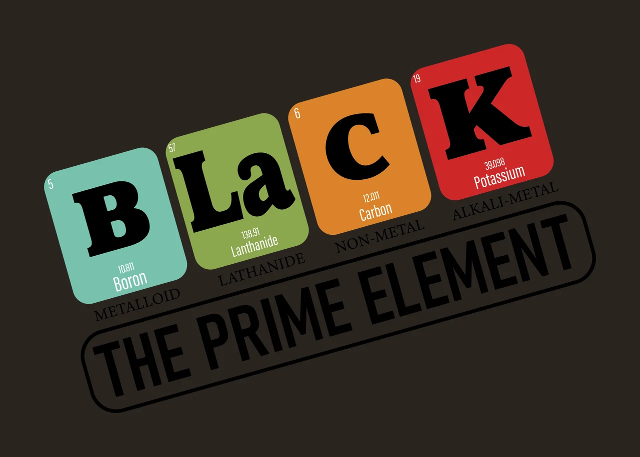 Black Prime Element Text With Labels labeled rectangles white contrast preview thumbnail