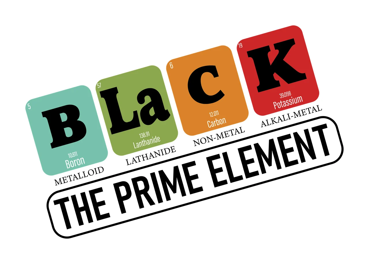 Black Prime Element Text With Labels labeled rectangles white