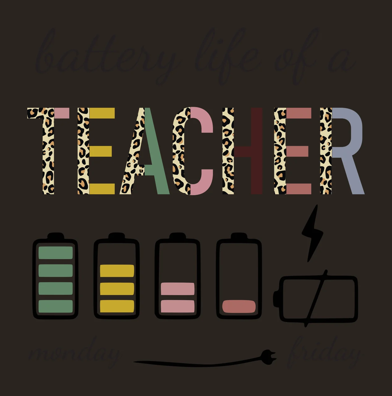 Battery life of a TEACHER monday friday Typography Design with battery icons, leopard pattern lettering, cursive text and arrow symbol in black, mustard yellow and sage green contrast preview thumbnail