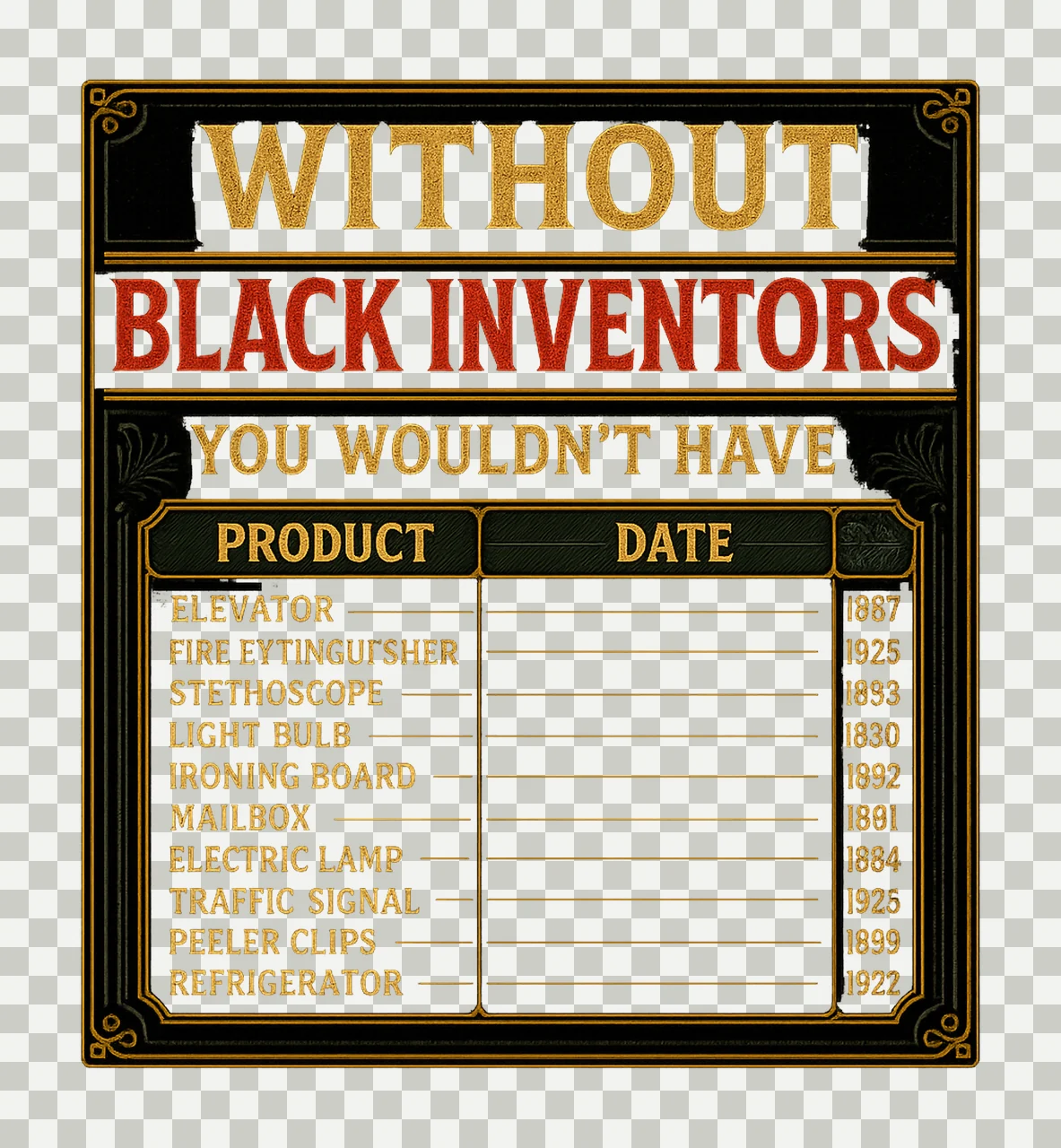 Black Inventors History Black Pride Design Educational transparency and detail preview thumbnail